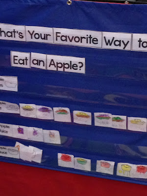 Apple Graph from All about Apple Unit- Time4Kindergarten