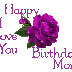 Happy Birthday Wishes Messages For Best Mom