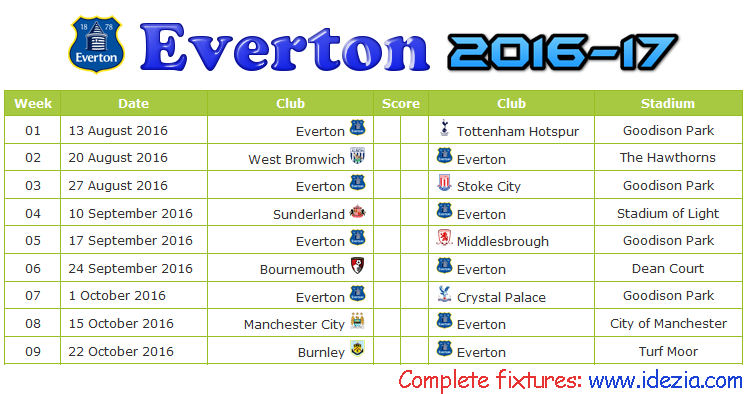 Everton FC Fixtures & Results 2016-2017 - Cavpo