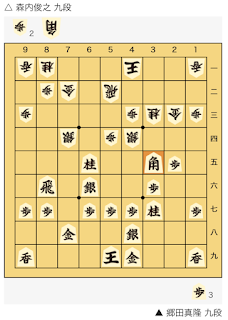 郷田真隆 九段対森内俊之 九段戦の棋譜 羽生世代の同窓会ベスト4 NHK杯将棋トーナメント準決勝 郷田真隆 九段対森内俊之 九段戦の棋譜 羽生世代の同窓会ベスト4 NHK杯将棋トーナメント準決勝