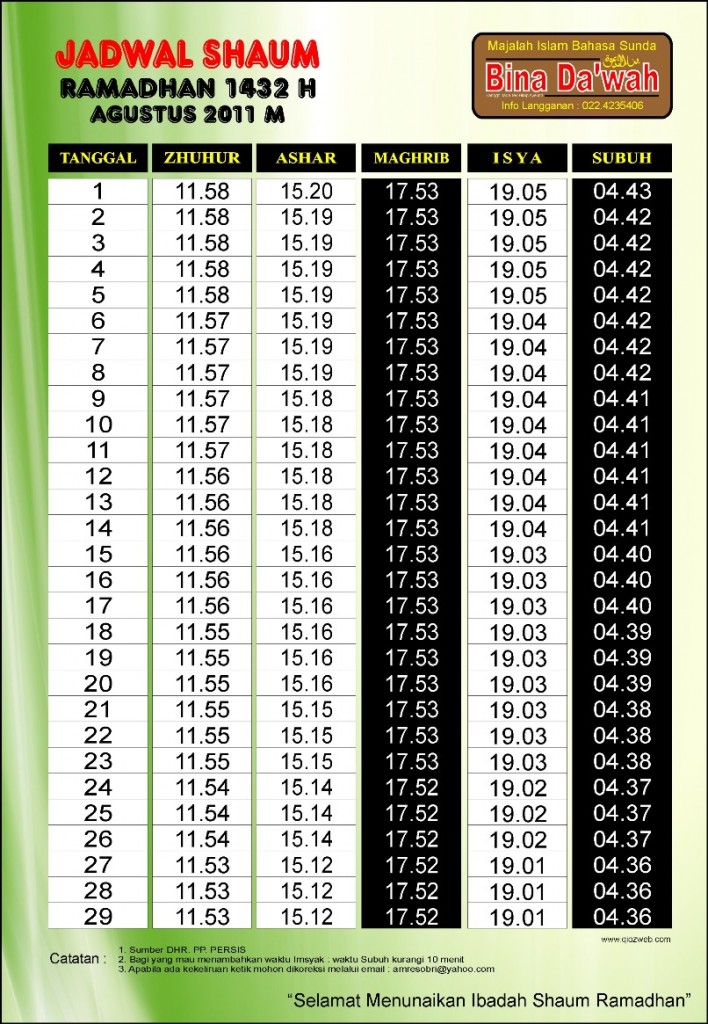 Berbagi informasi setiap hari: Jadwal Puasa 1432 Hijriyah