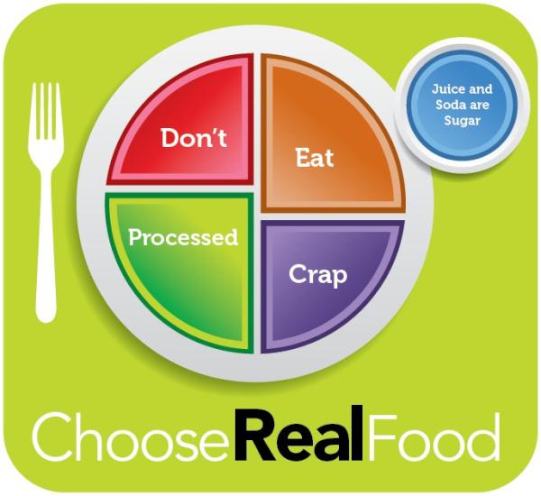 Low Calorie Prepared Foods For Diabetic Diet Low Calorie Prepared Foods For Diabetic Diet