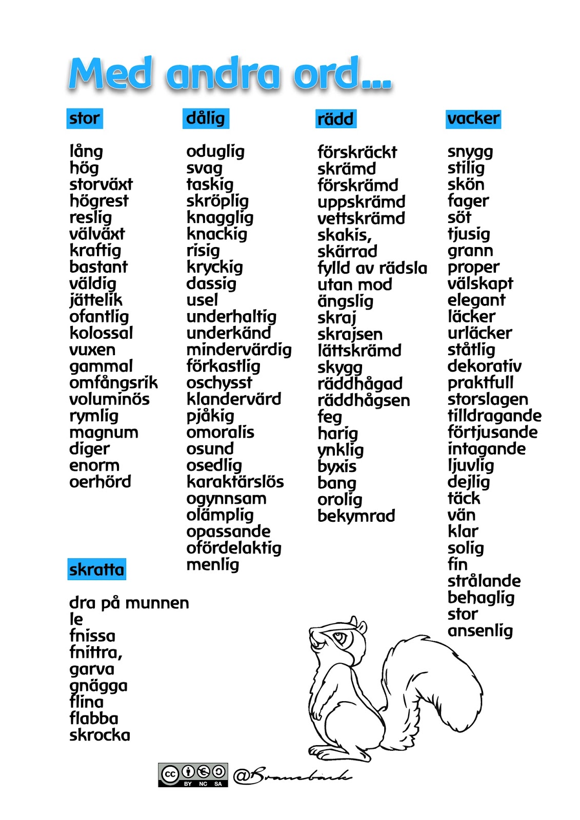 Synonymer sa hon Kilskrift