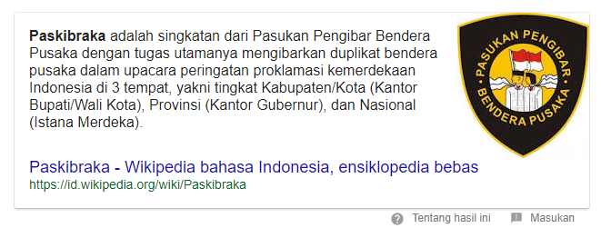 Search Intent: Melihat Nilai dan Fungsi Keyword hal sederhana yang sering dilupakan wacana Keyword Search Intent: Melihat Nilai dan Fungsi Keyword