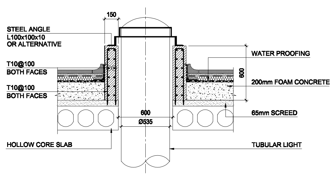 Tubular lights foundation Strukts