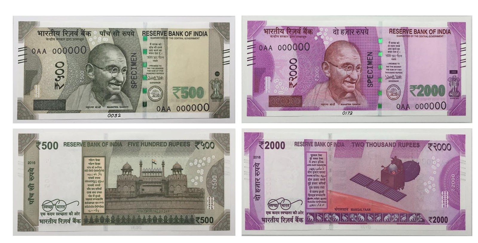 1st Anniversary of How things changed in INDIA