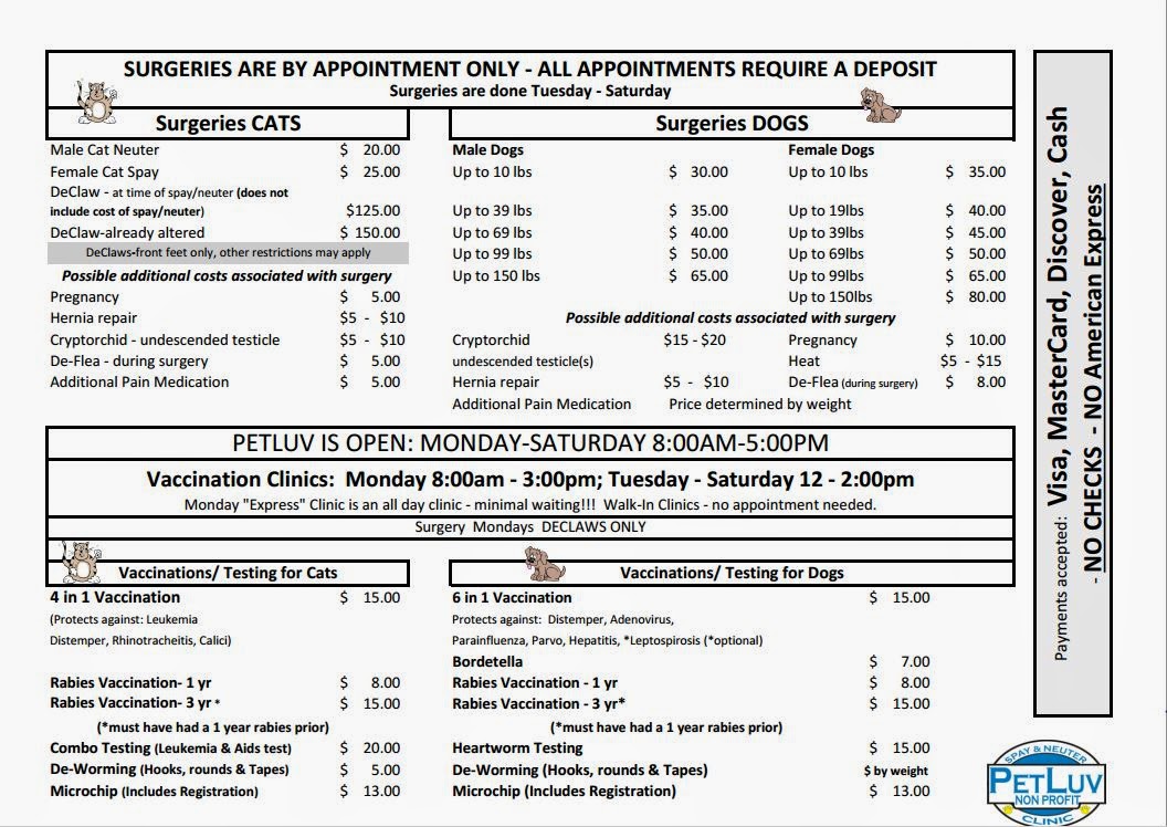 The Sunset July 2014