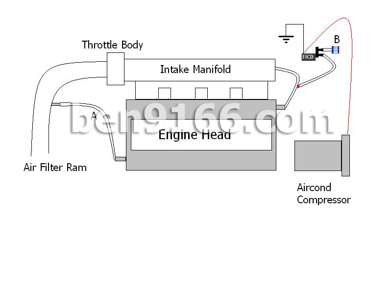 Diagram Wiring Aircond Wira