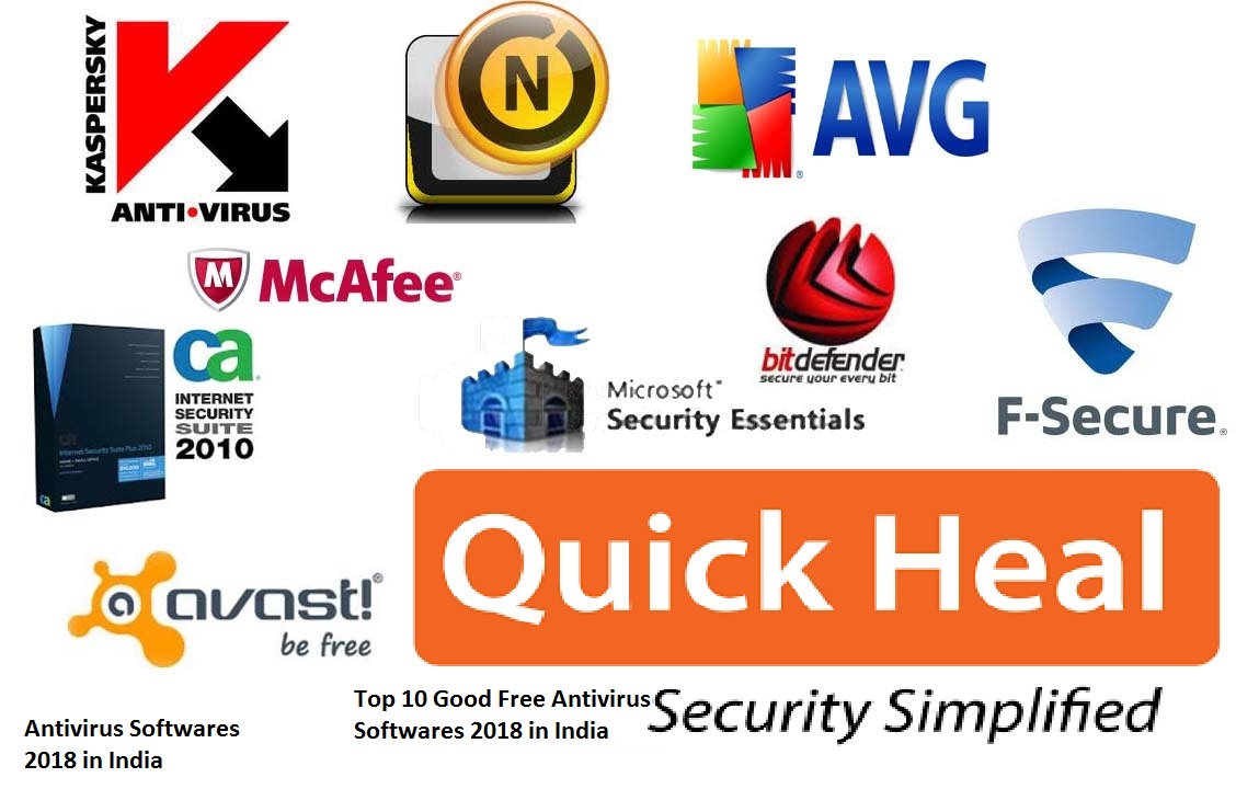 Avg free antivirus software 2018