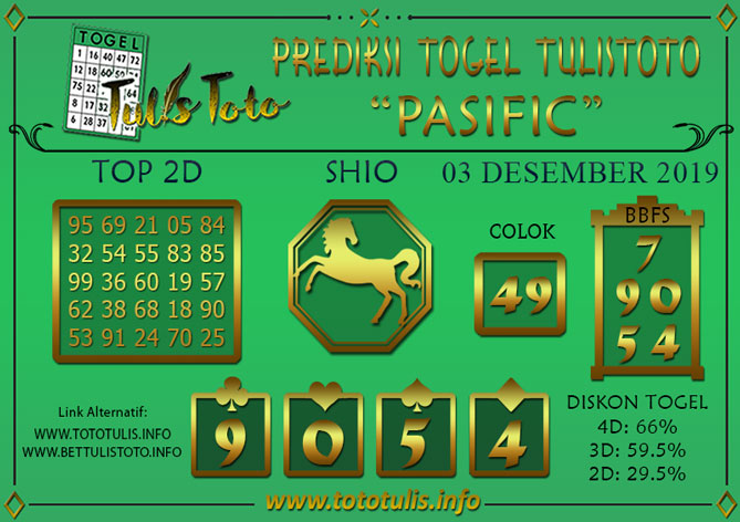 Prediksi Togel PASIFIC TULISTOTO 03 DESEMBER 2019