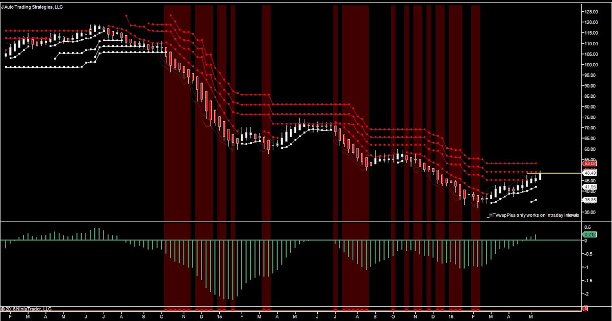 Select trading strategies llc