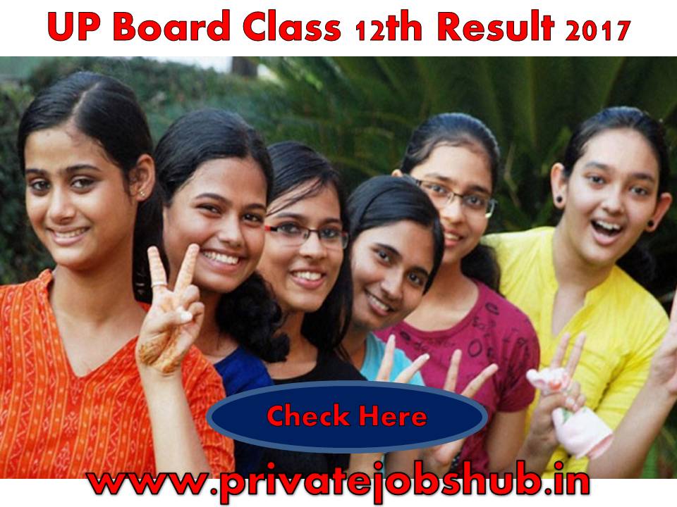 UP Board Intermediate Class 12th Result
