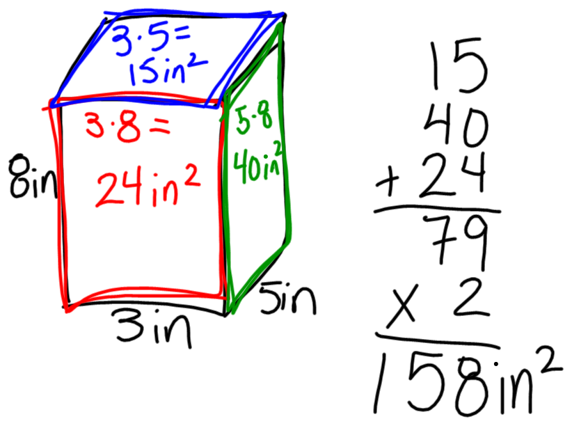 Miss Kahrimanis's Blog Surface Area