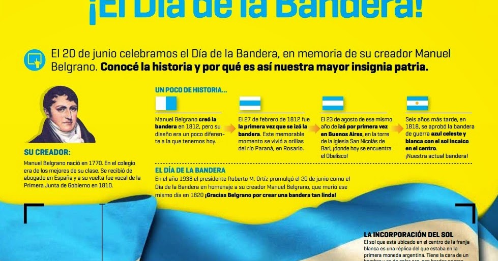 Tres En La Web 20 De Junio Día De La Bandera Nacional Argentina
