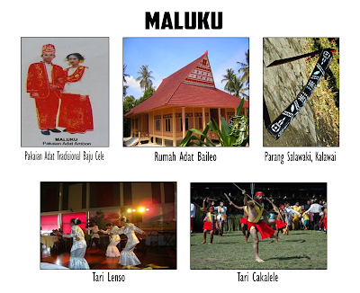 Rumah Adat, Senjata Adat, Pakaian Adat dan Tarian Tradisional 33 Provinsi Indonesia Rumah Adat, Senjata Adat, Pakaian Adat dan Tarian Tradisional 33 Provinsi Indonesia