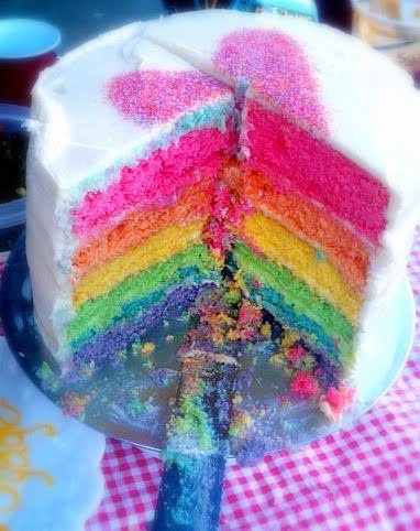 Resep Rainbow Cake Kue Pelangi Asli Cara Membuat