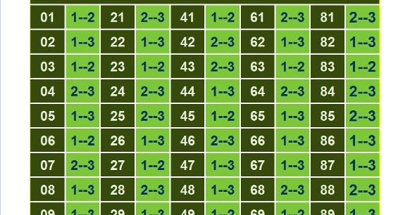 daftar togel sgp malam ini