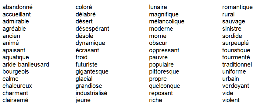 Phrases et mots pour décrire un paysage en français
