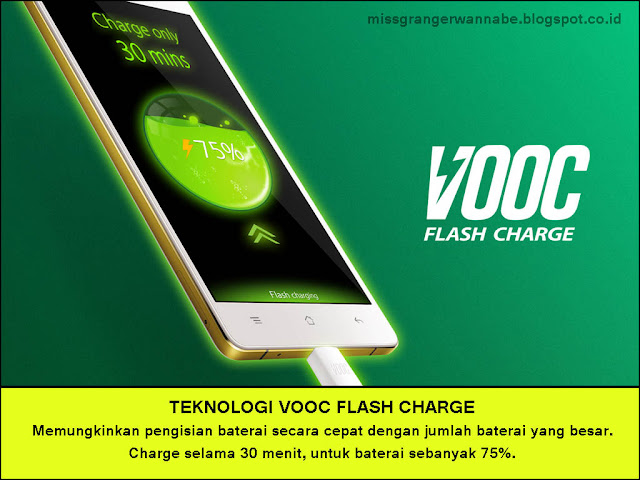 daya baterai oppo r7s