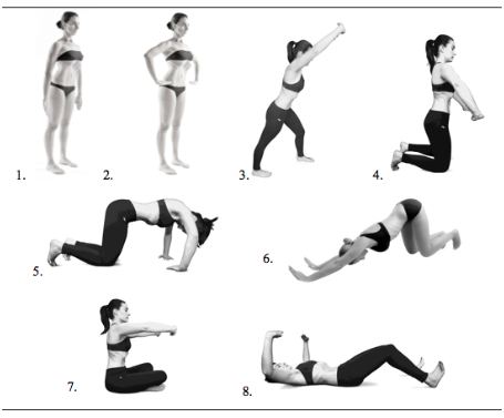 Fisioterapia Selene: DIÁSTASIS ABDOMINAL, ¿QUÉ ES Y CÓMO Fisioterapia Selene: DIÁSTASIS ABDOMINAL, ¿QUÉ ES Y CÓMO