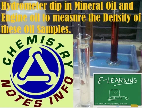 Hydrometer dip in mineral oil and engine oil to measure the Density of these samples