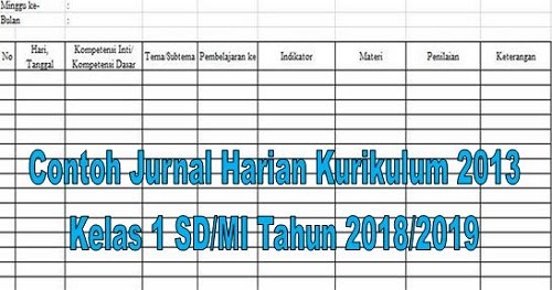 Contoh Jurnal Harian Kurikulum 2013 Kelas 1 SD/MI Tahun 
