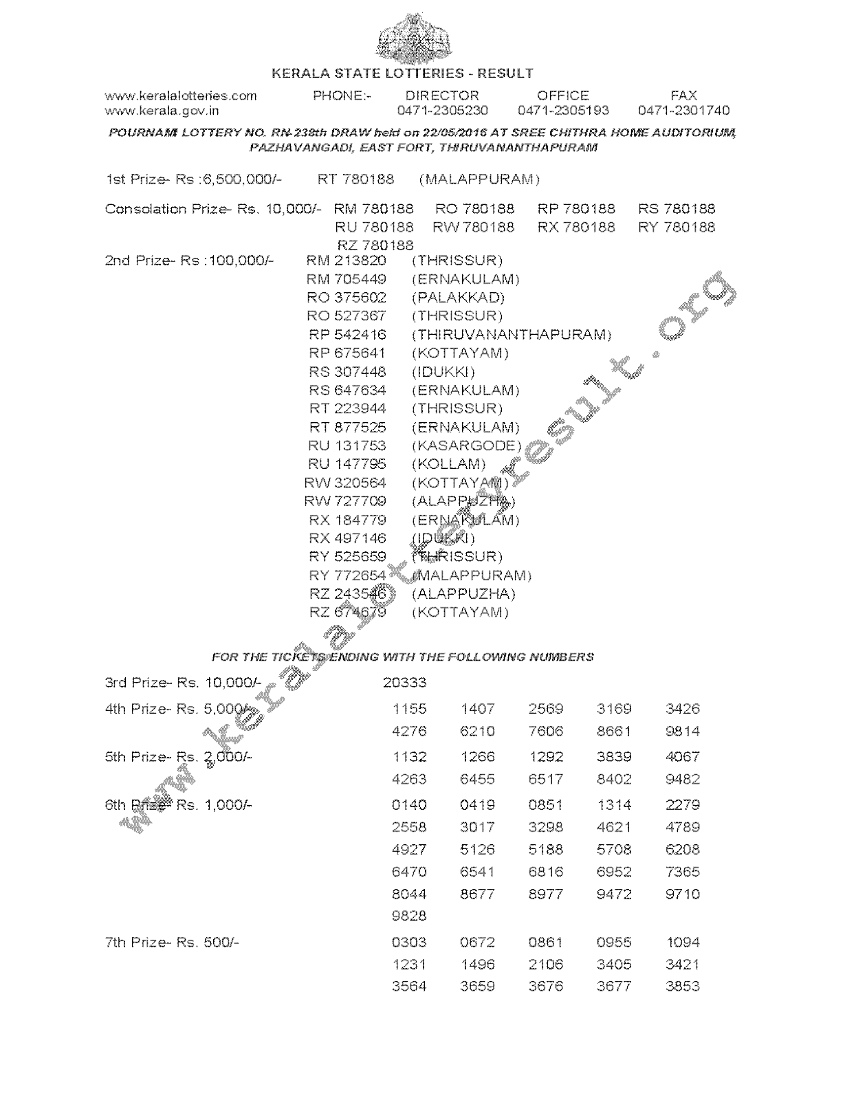POURNAMI Lottery RN 238 Result 22-5-2016