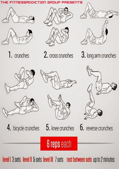 six pack abs to a get How