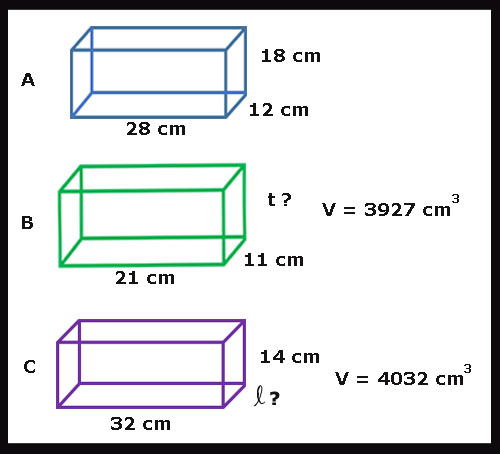 Soal matematika kelas 5 bangun ruang