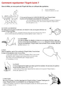 Jeux Et Activites Cate Sur Le Recit De La Pentecote Le Don De L Esprit Saint