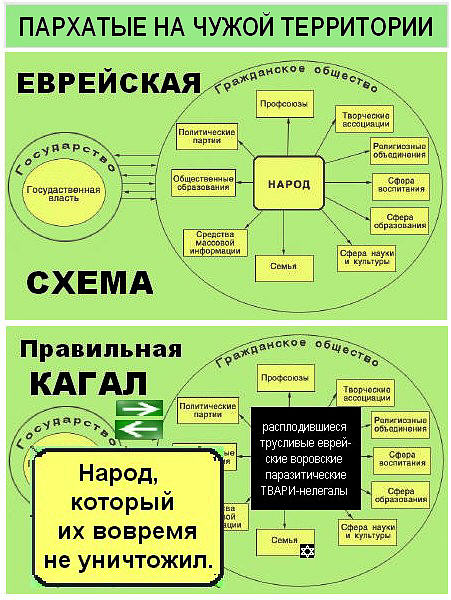 Пархатый значение. Еврей пархатый. А теперь пархатый. Черт пархатый. Пархатый значение слова.