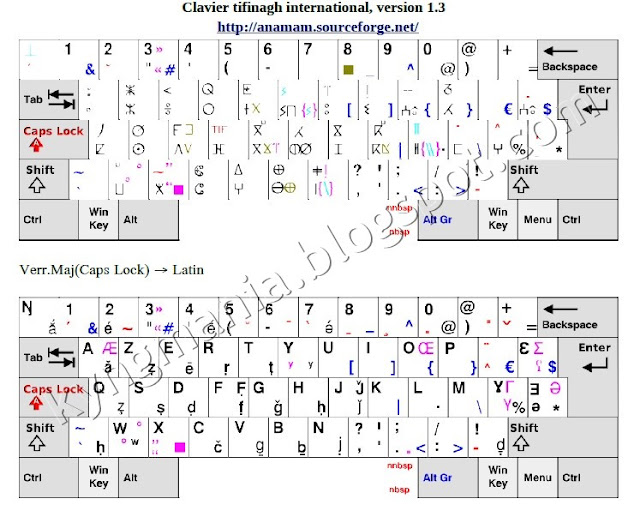 Kyngland Le soft Kyng en langue berbère