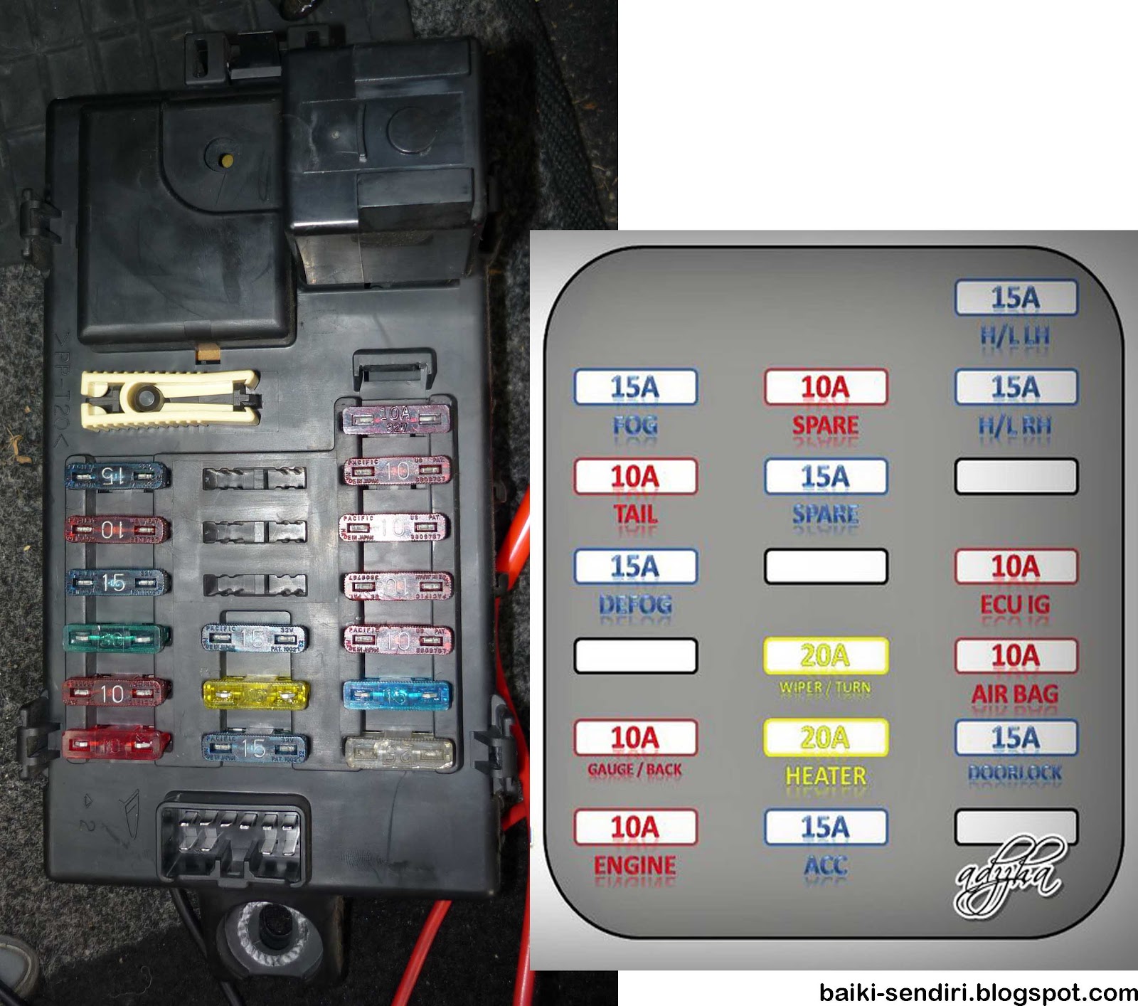 Wiring Diagram Kelisa - Home Wiring Diagram
