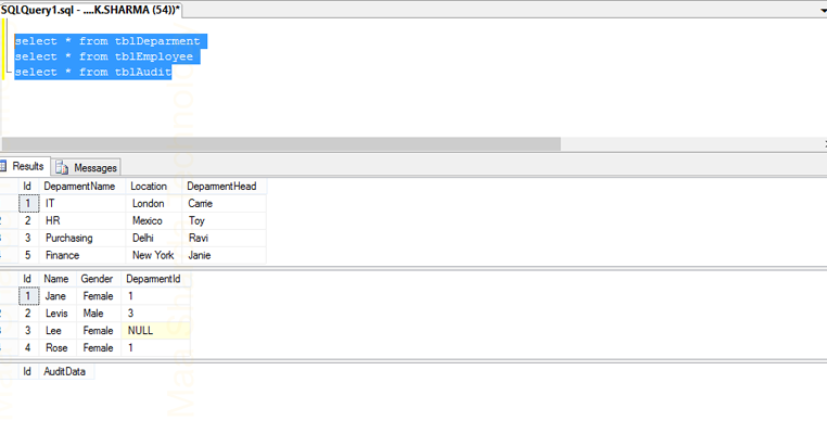 AFTER INSERT Trigger in SQL Server with examples ~ Complete Web ...
