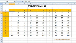 Cara Membuat Tabel Perkalian Dengan Rumus Microsoft Excel Fungsi Dan My XXX Hot Girl