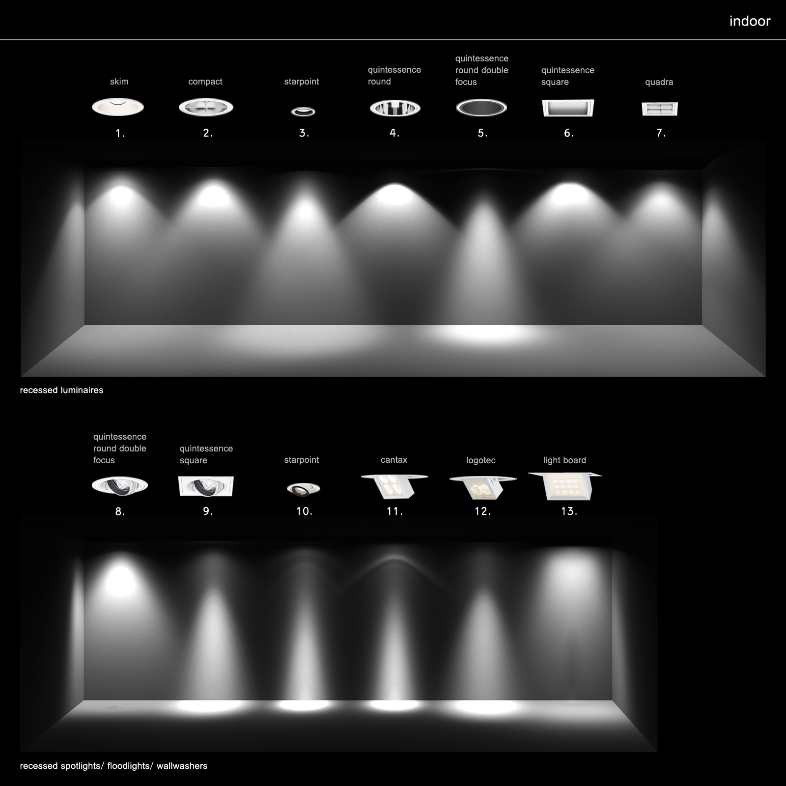 Download ies light vray sketchup 2013 - graphhohpa