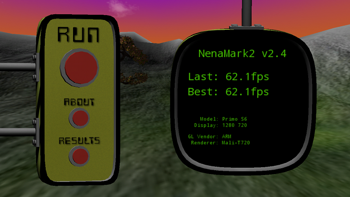 Primo S6 hands-on review NenaMark Score