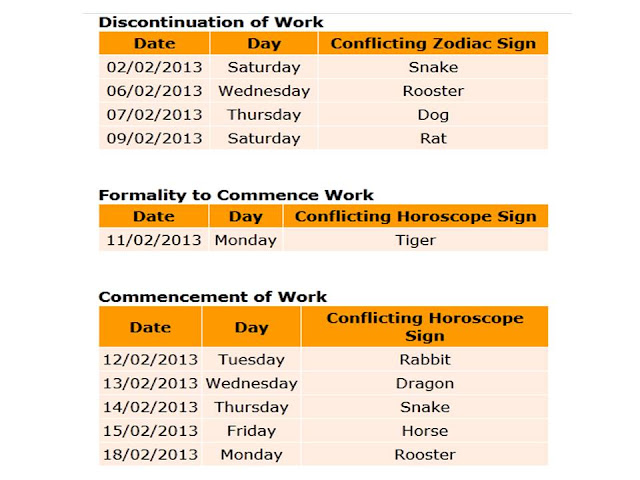 good day to start work after chinese new year