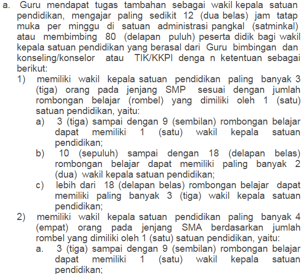 gambar Tugas Tambahan Yang diakui Dapodik Sesuai Permendikbud Nomor 12 Tahun 2017