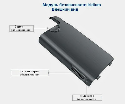 Внешний вид модуля безопасности Iridium