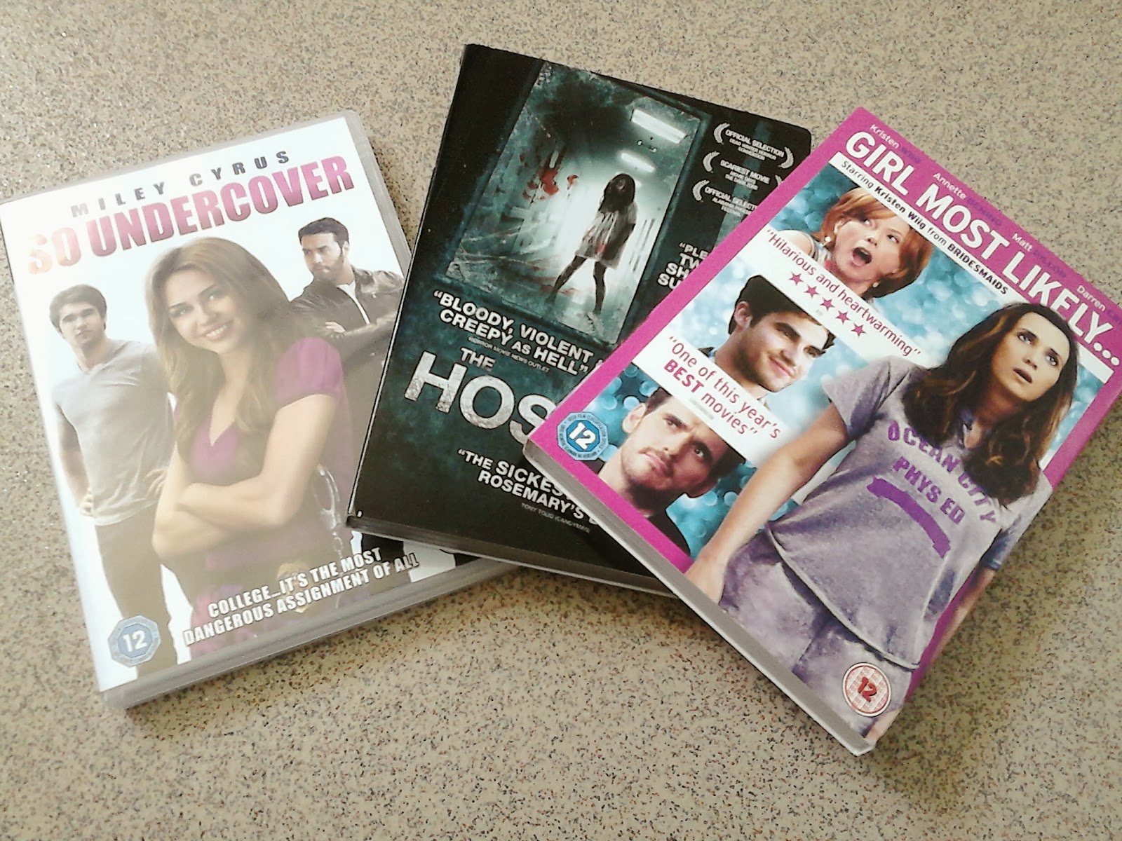 My Birthday Haul My Birthday Haul
