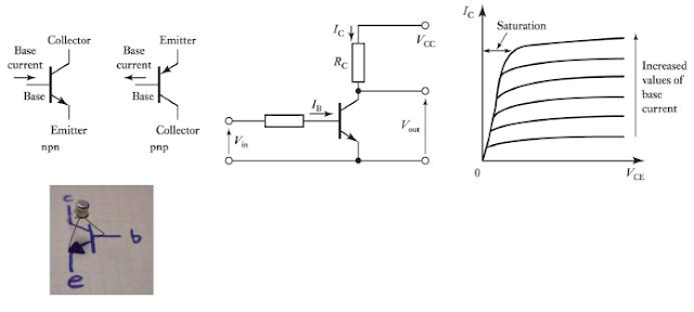 Transistor Transistor
