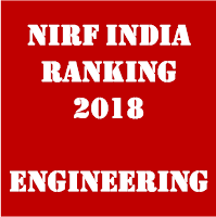 NIRF India Ranking 2018 – Engineering NIRF India Ranking 2018 – Engineering