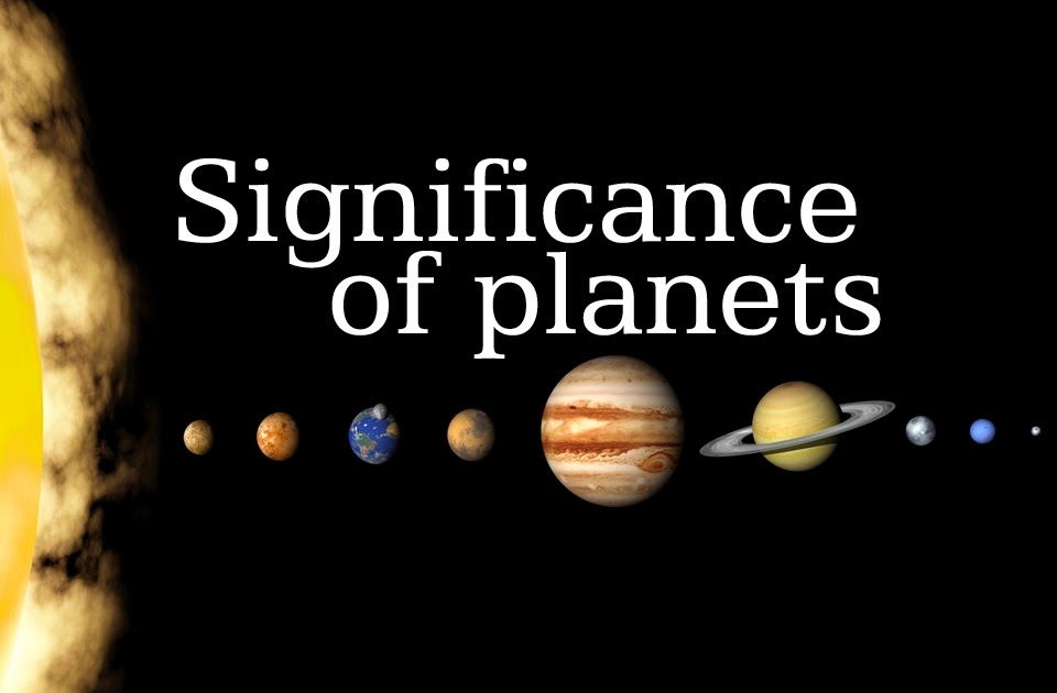 Significance of planets