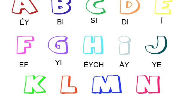 abecedario en ingles escrito y pronunciacion para imprimir-Colorear