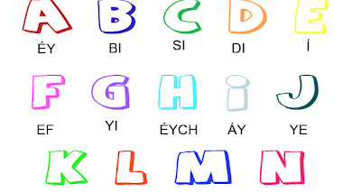 abecedario en ingles escrito y pronunciacion para imprimir