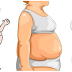 Sigue estos pasos y olvídate de la inflamación abdominal de manera natural.