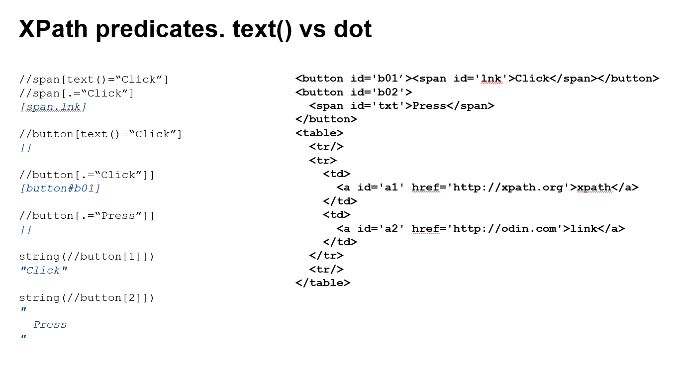Xpath. Xpath примеры. Xpath запросы xml. Оси xpath. Xpath.