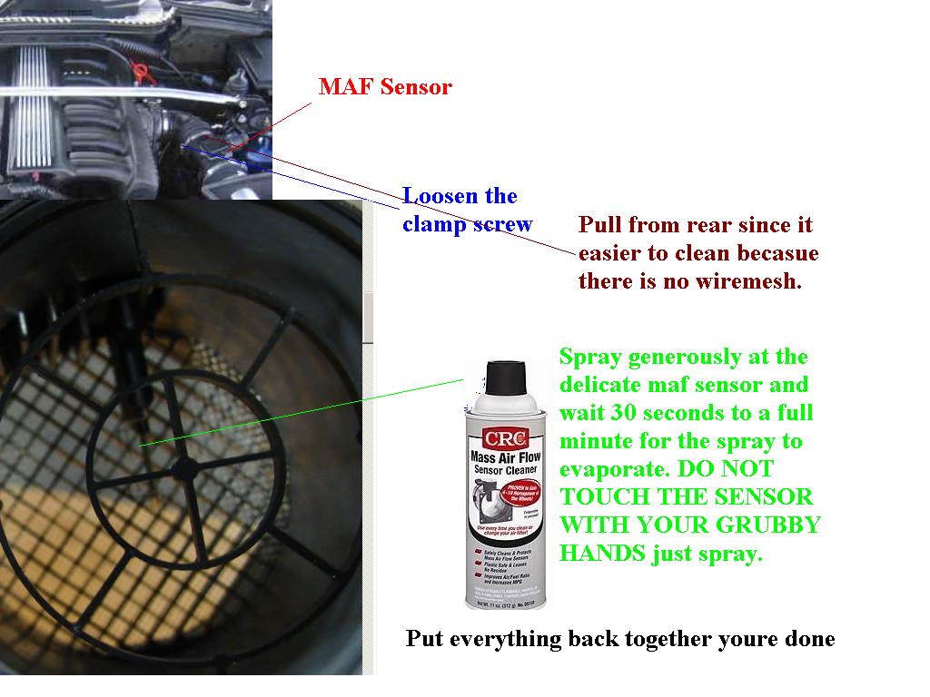 How to Identify & Fix A Bad Mass Air Flow Sensor