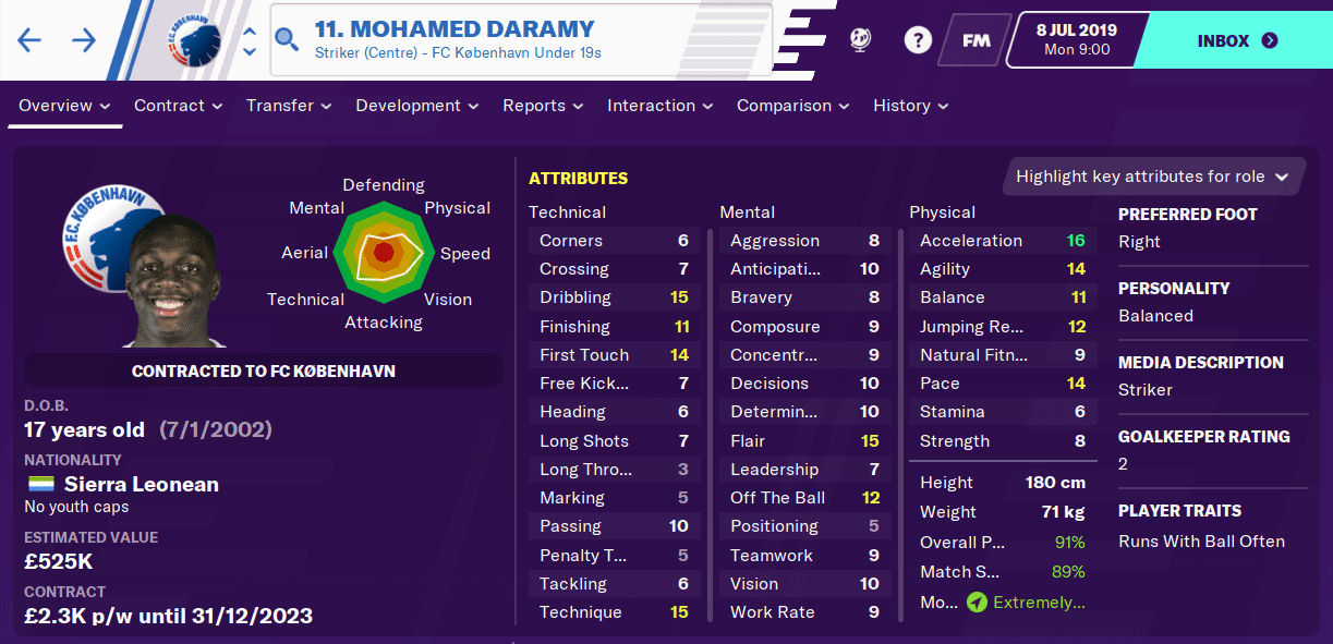 Mohamed Daramy FM20 Mohamed Daramy FM20